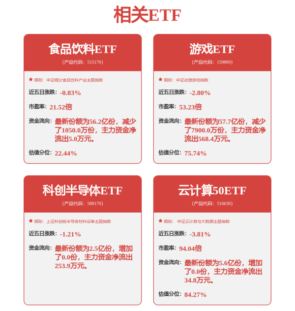 驰盈策略 港投公司指已投项目中人工智能等是主要的增长点